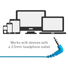 blue 3.5mm audio jack overlaid icons of various electronic devices