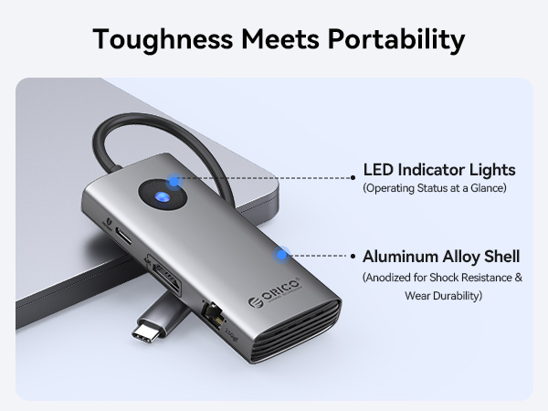 6-in-1 USB C Docking Station