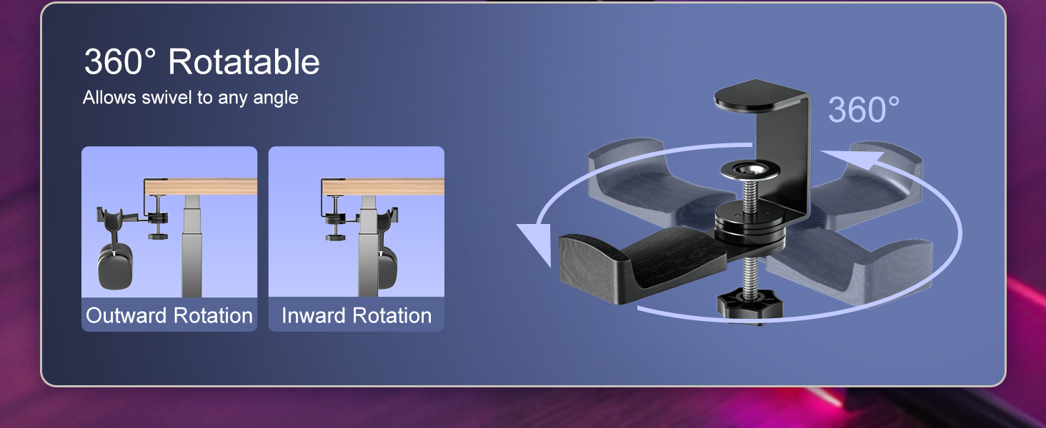 360° Rotatable Allows swivel to any angle Outward Rotation Inward Rotation