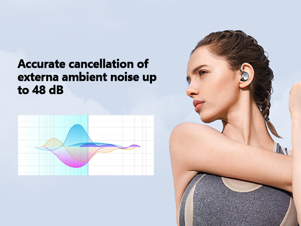 Ordinary Clip Ultra On Gaming Wrap Earpiece Hyundai Mpow Of Lightning