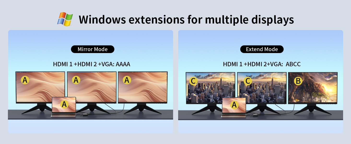 triple display docking station