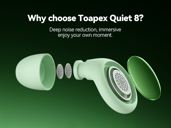 Toapex Q8 Earplugs Noise Cancelling Ear Plugs