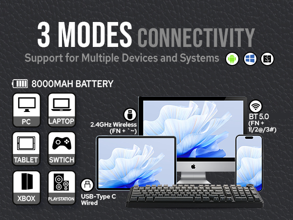 Text reads '3 MODES CONNECTIVITY' and 'THE BOOOMAH BATTERY' with device compatibility icons (PC, laptop, switch, gaming controller, mobile devices). Displays 2.4GHz wireless connectivity features supporting multiple systems.