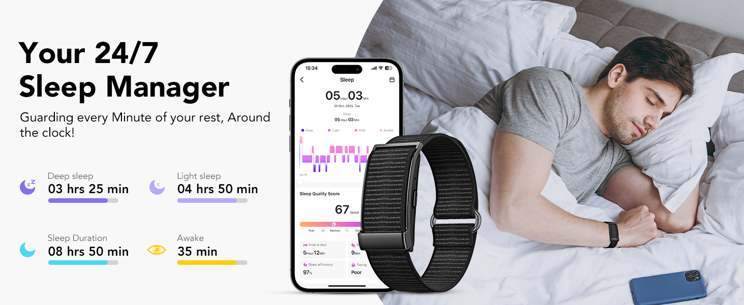 Fitness Trackers
