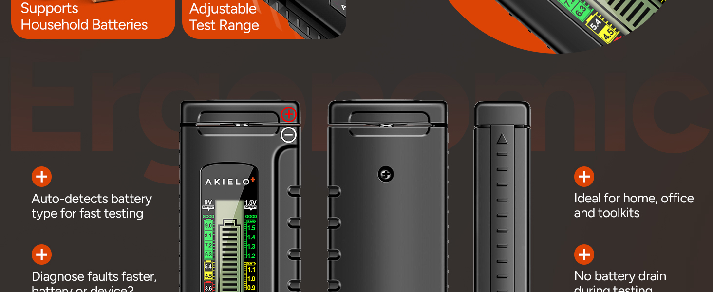 Text reads 'Powerful rechargeable batteries', 'Add-ons compatible', 'Fast lithium battery charger', 'Multi voltage charger' with numbered components (1-4). Battery charger display showing charging dock and battery components with feature callouts.