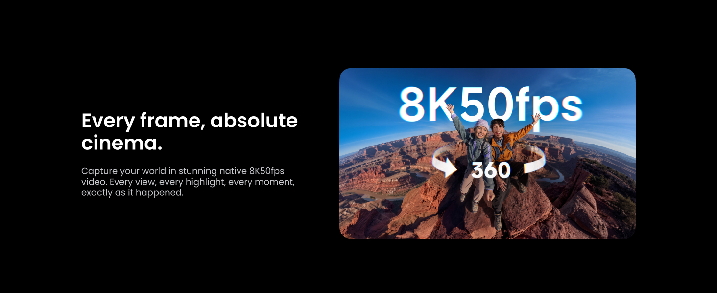 Unrivaled 360 Clarity