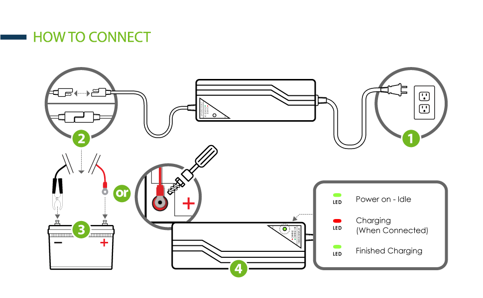 epc125 lifepo4 charger