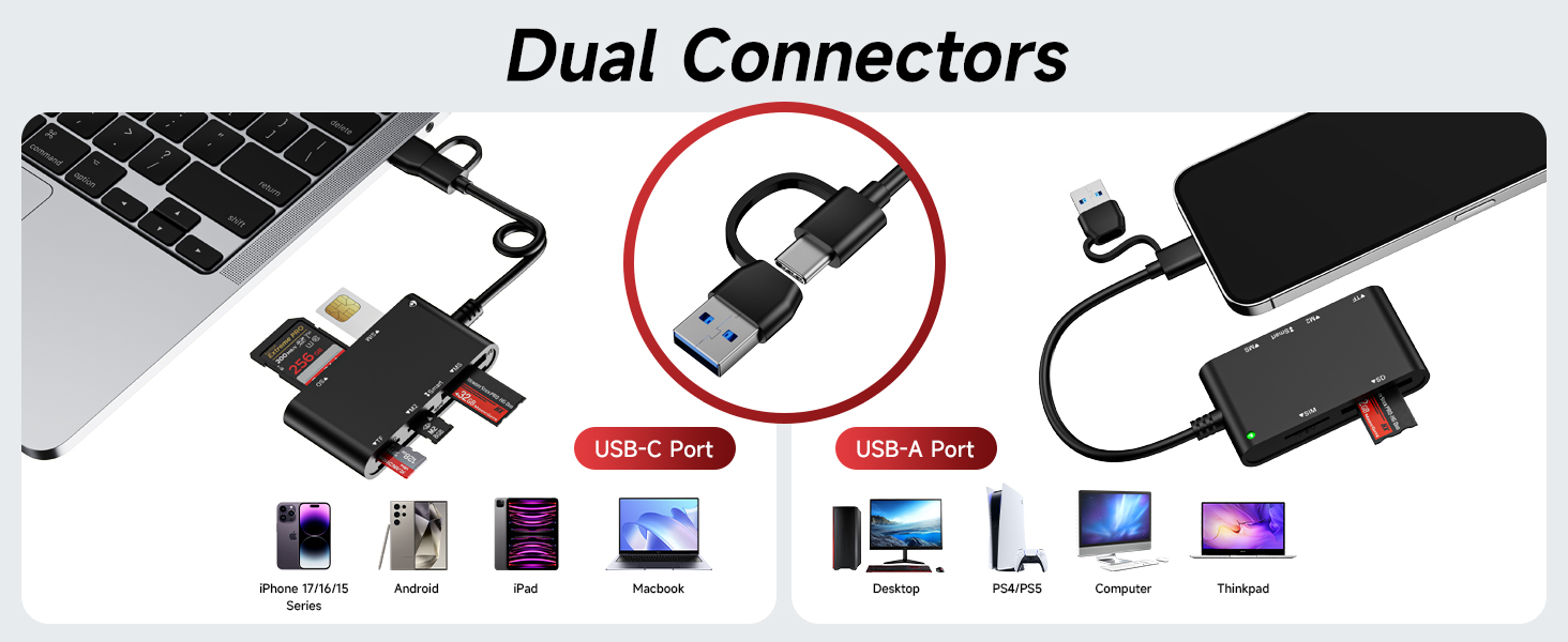piv card reader