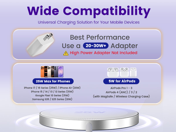 wireless charger iphone