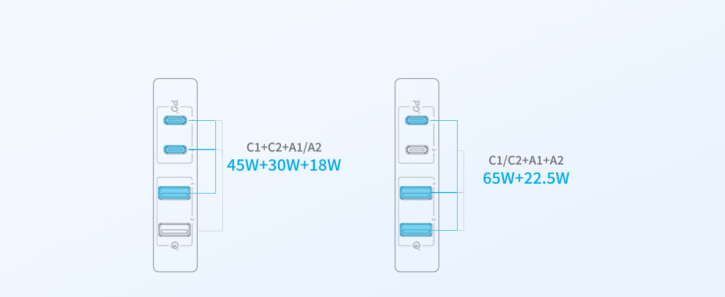 MOMAX USB C Charging Station