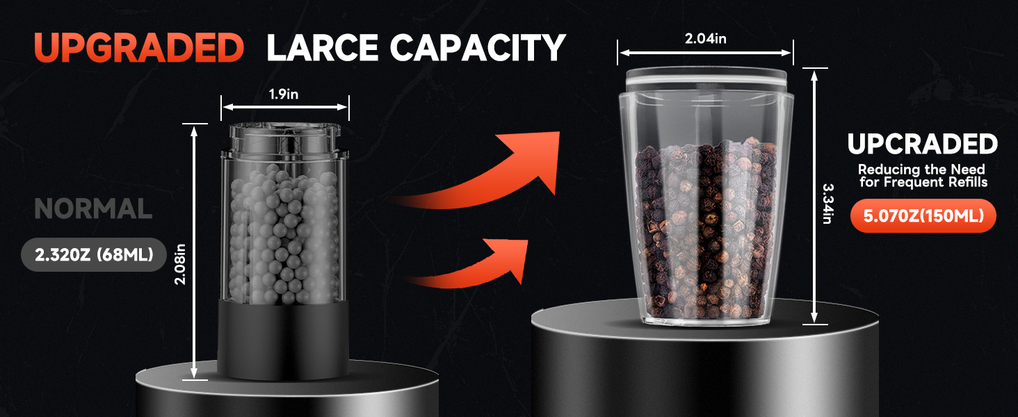 rechargeable salt and pepper grinder set