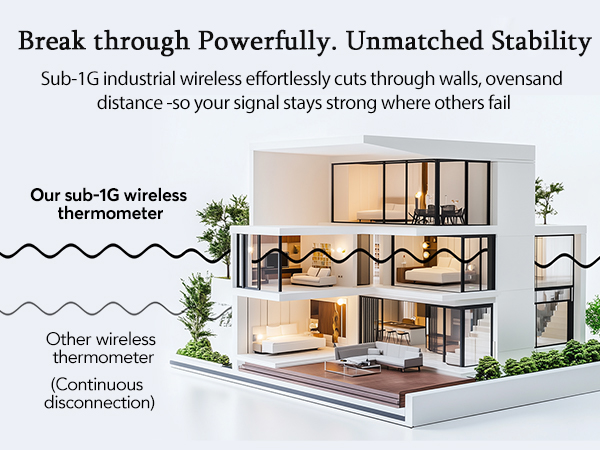 bluetooth meat thermometer