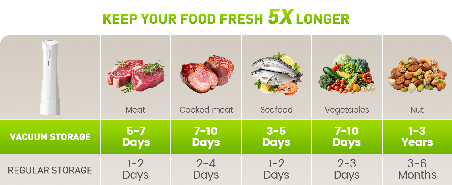 food sealer vacuum sealer
