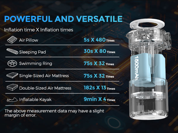 air pump