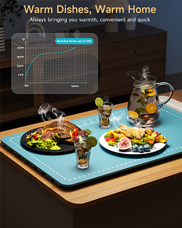 Warming Mat for Food