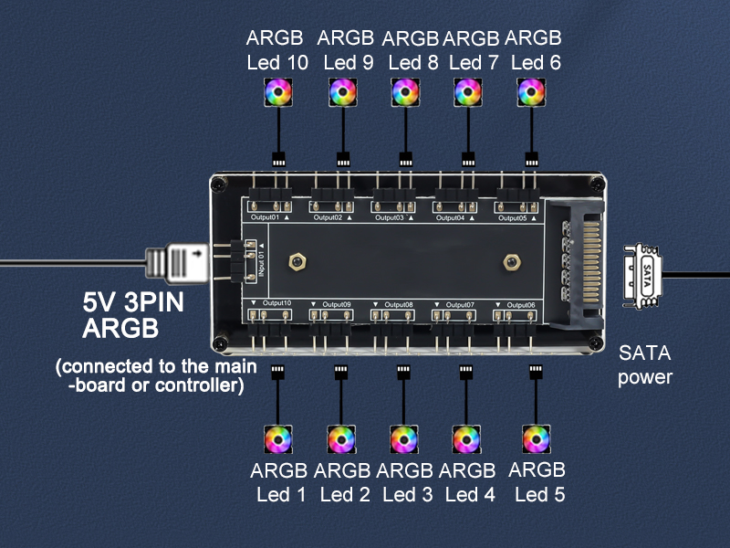 Argb controller hub pc led controller hub motherboard rgb splitter