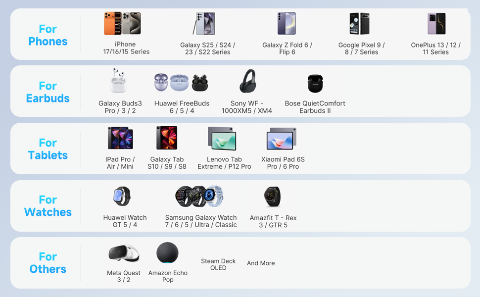 Retractable Charger Station for iPhone