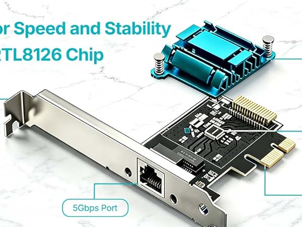 5gb network card