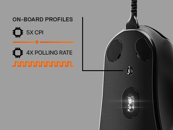 SteelSeries prime mouse 4 polling rate and 5 CPI options located inside mouse