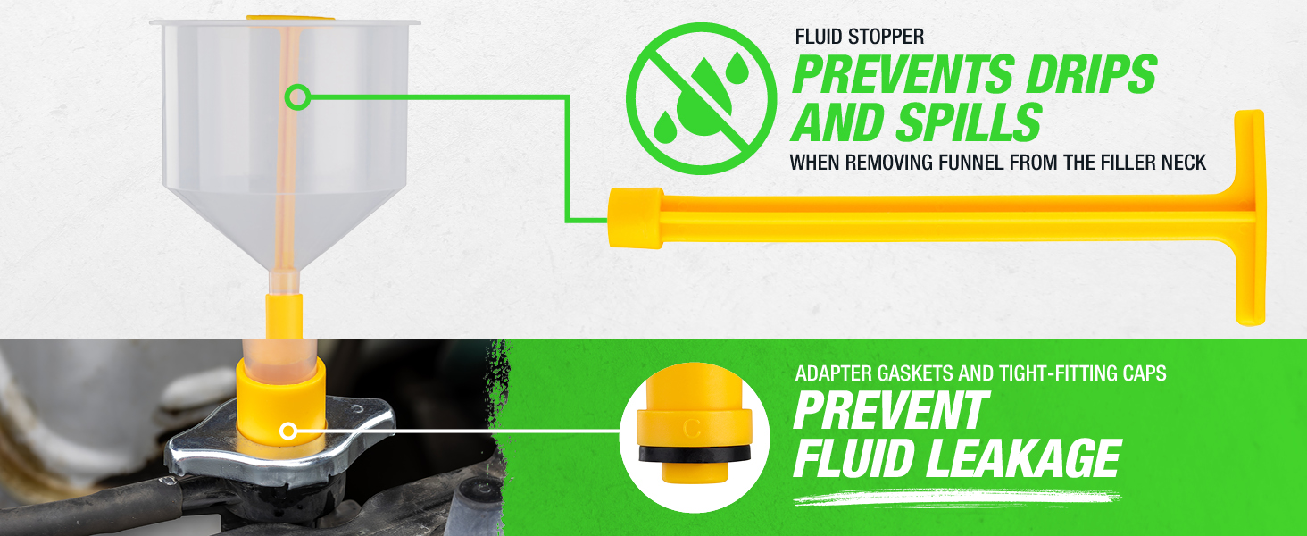 Prevents spills and drips