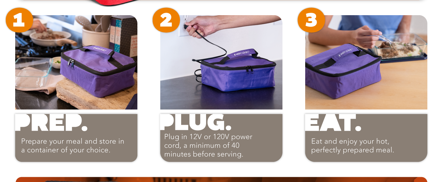 Prep. Plug. Eat. electric lunch box