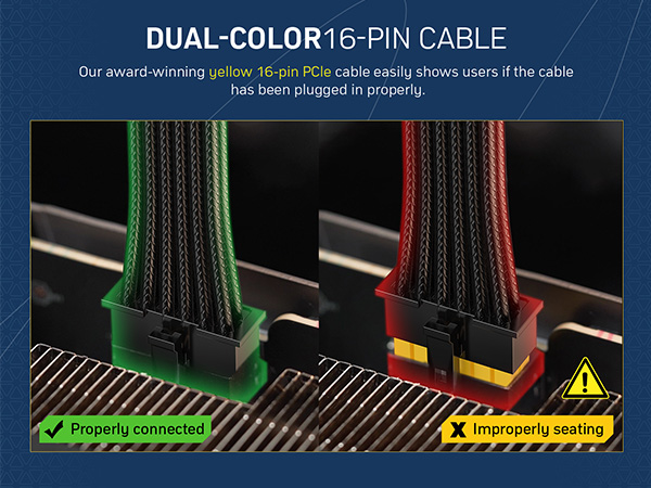 Fully Modular Power Supply