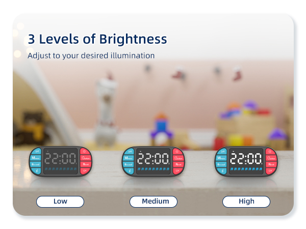 3 Levels of Brightness