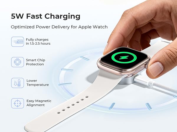 Magnetic Apple Watch Charging Set