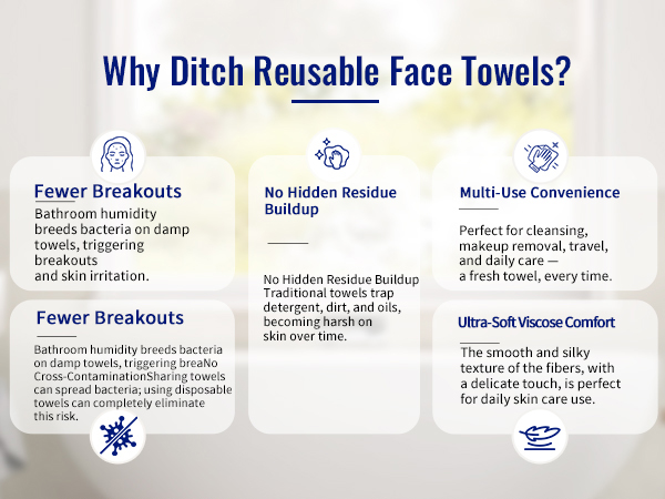 Disposable Hand Towels for Travel