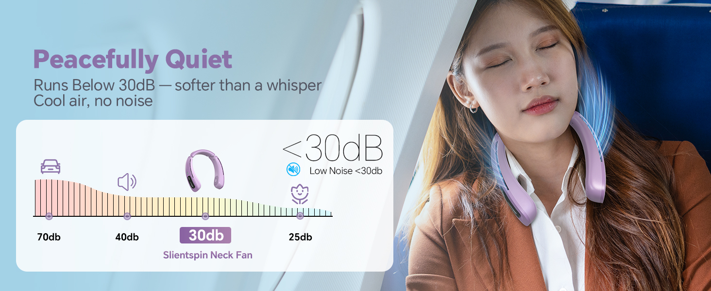 wearable neck fans