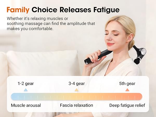 massage gun deep tissue