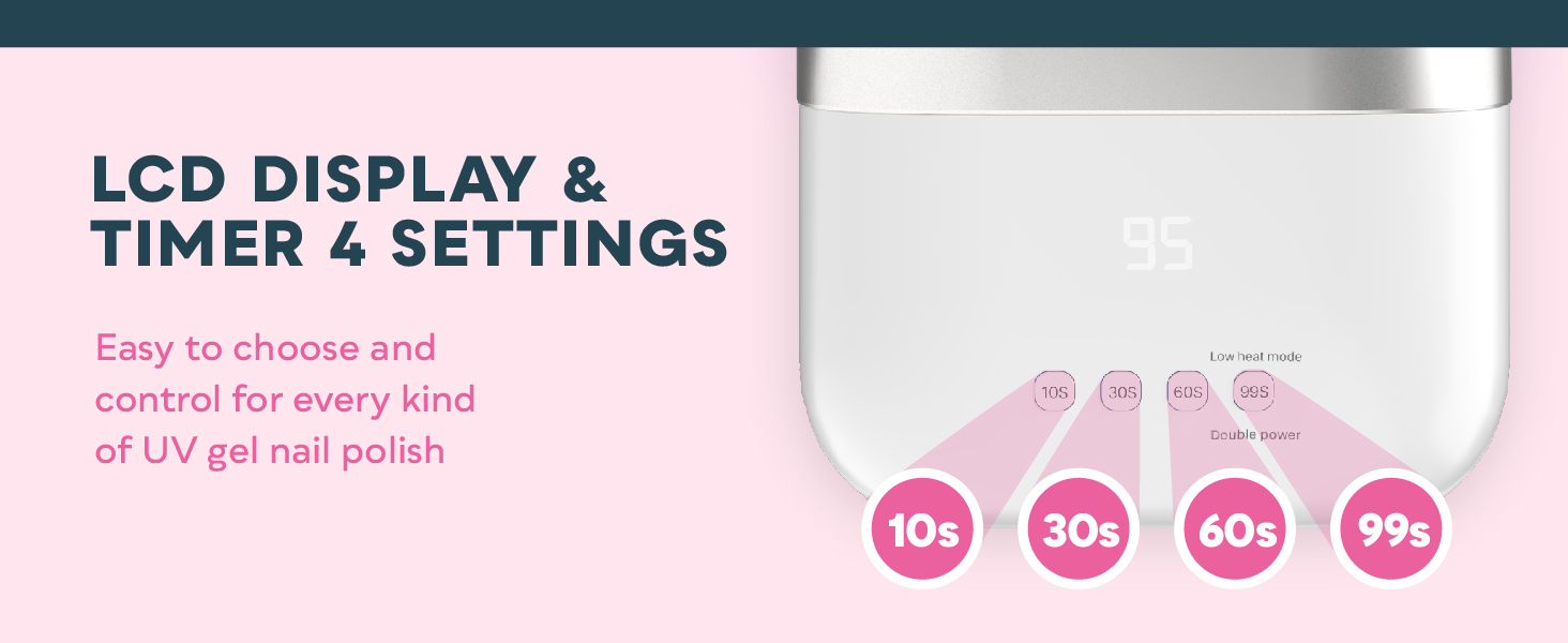 LCD Display &amp; Timer Settings