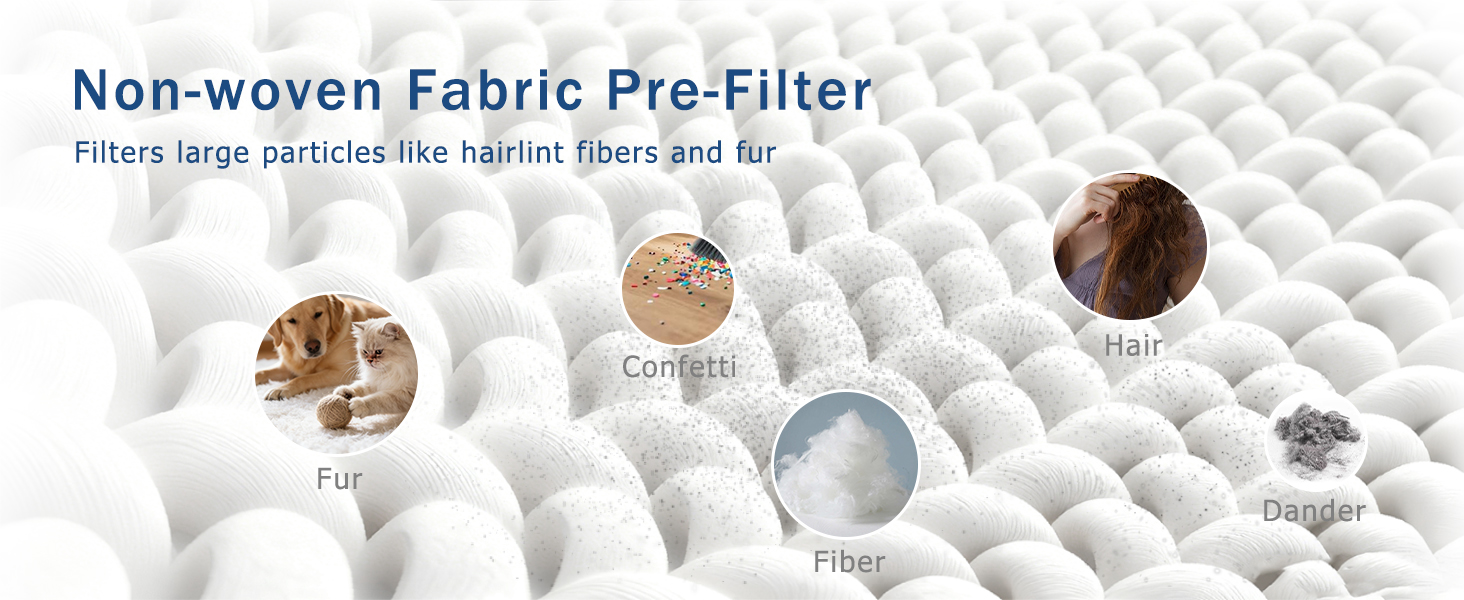 ToLife TZ-K2-A HEPA Replacement Filter