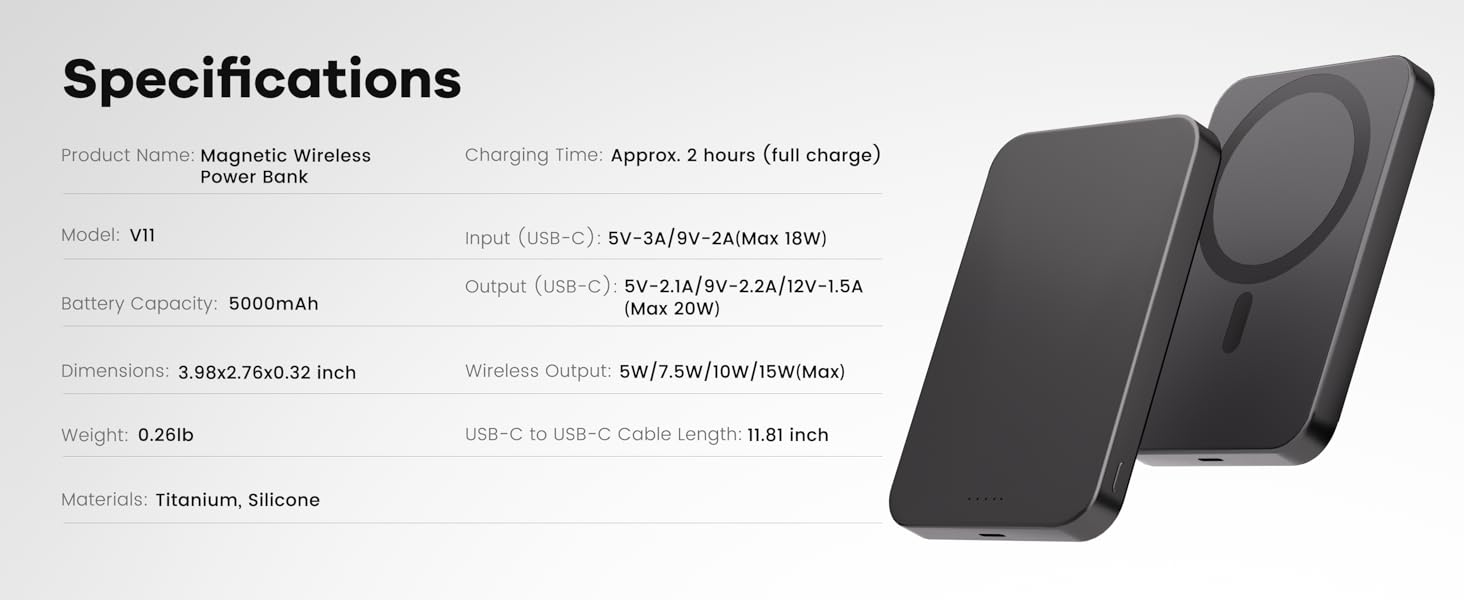 Specifications