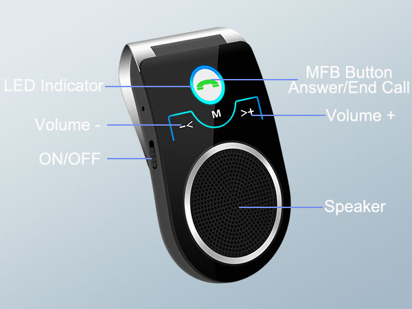 Bluetooth Car Speaker for Cell Phone