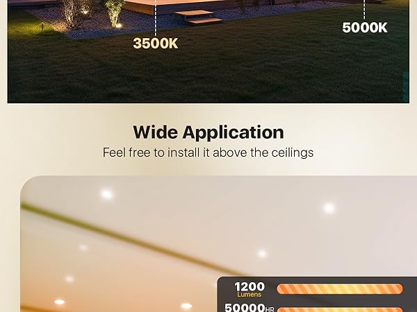 LED Recessed Ceiling Lighting