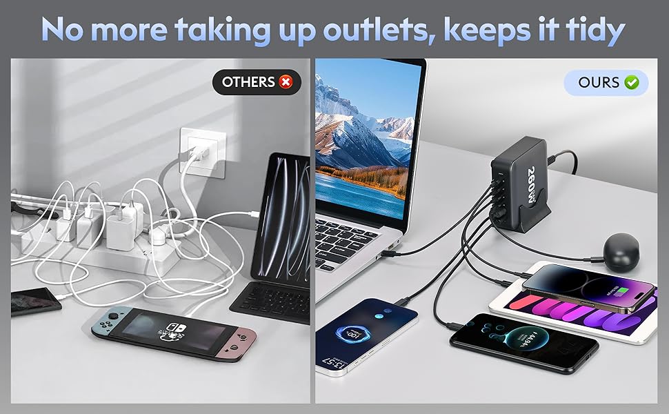 USB C Charger Block