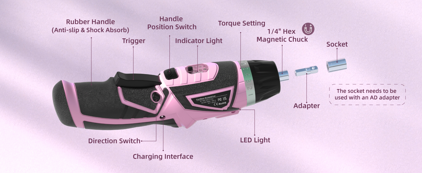 Technical diagram of a pink electronic device showing labeled components including trigger, LED lights, charging interface, and direction switch.