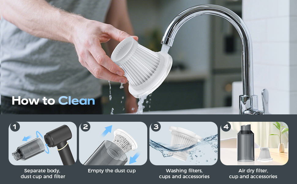 CLEANING GUIDE