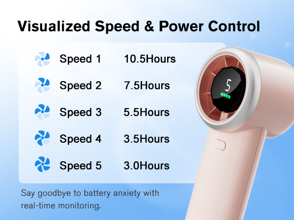 portable fans mini portable fan personal fans portable rechargeable portable handheld fan