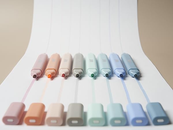 Best Highlighters