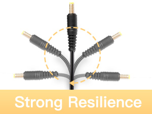Strong Resilience