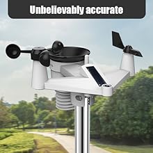 Unbelievably accurate