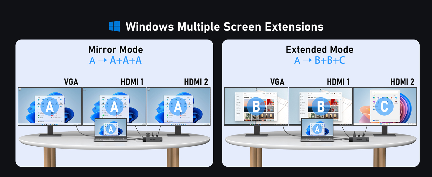 Windows Display Modes