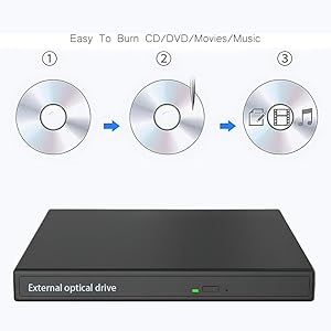 dvd burner