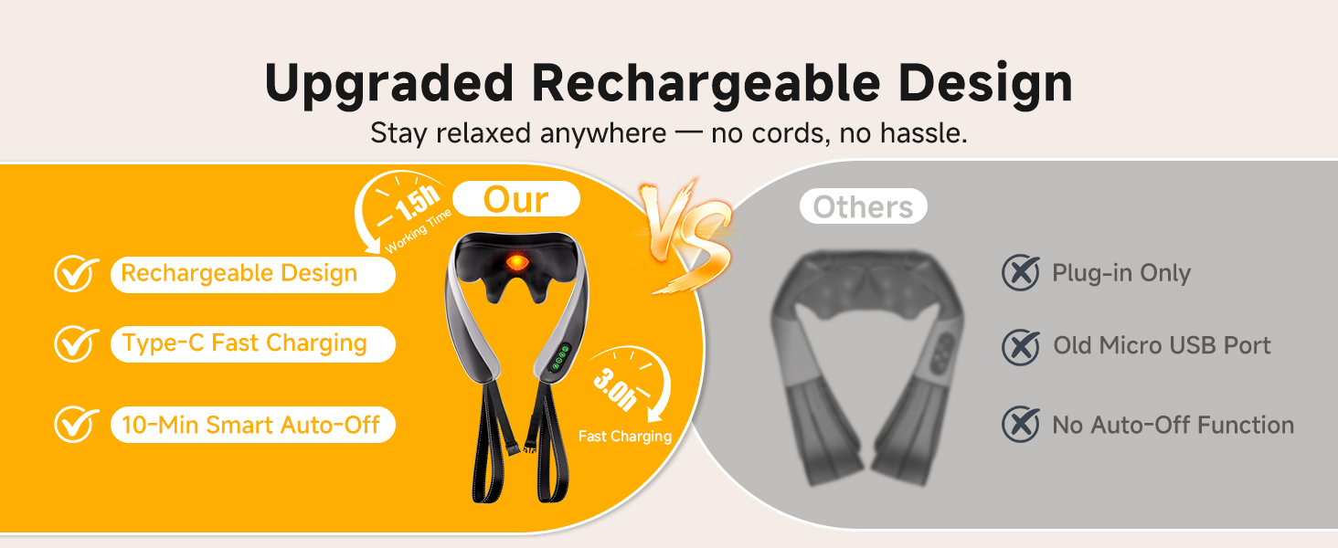 shiatsu neck and back massager