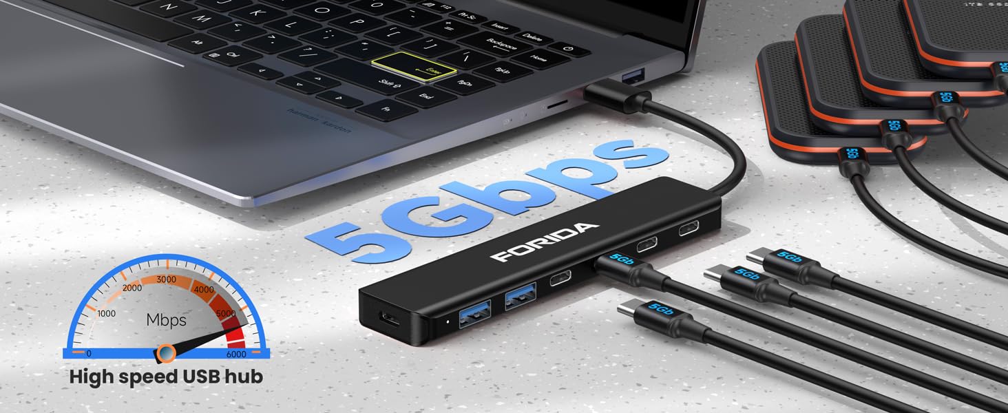 usb c splitter