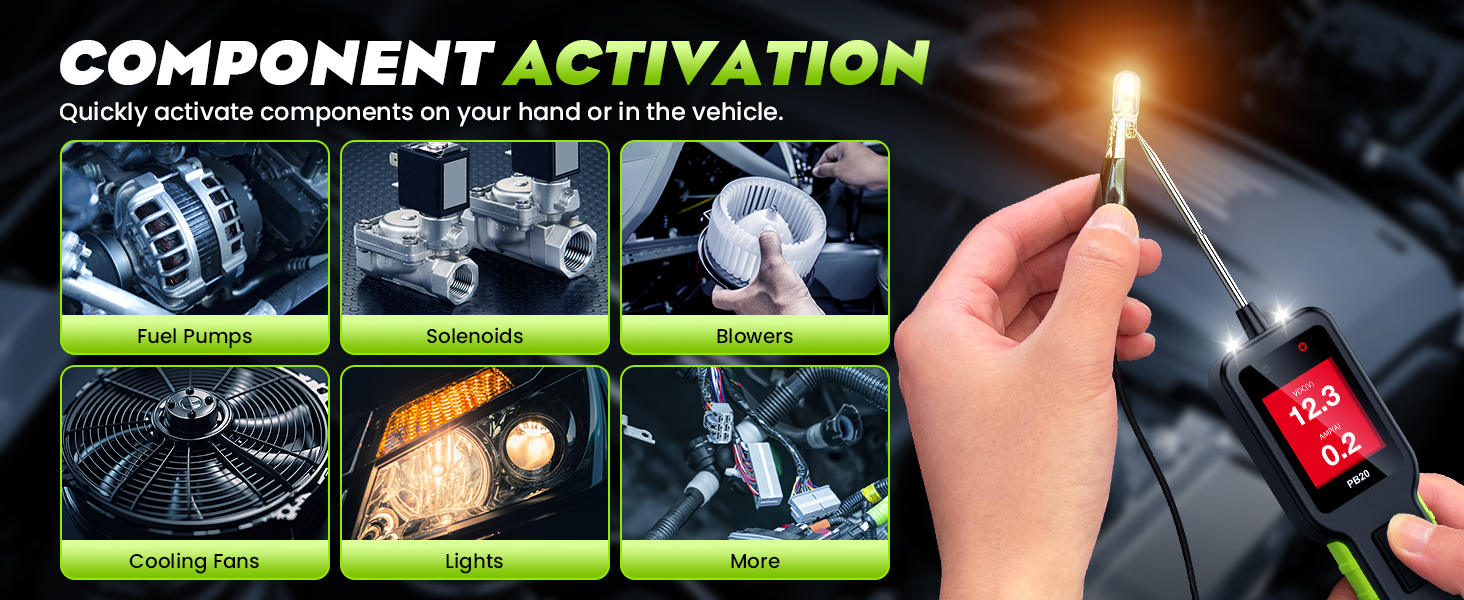 Component Activation