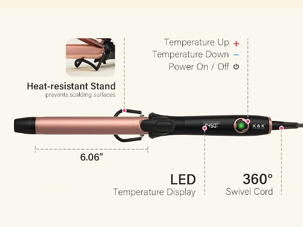 Heat resistant stand