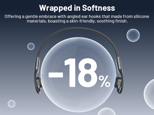 No Squeezing Headphones
